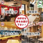 日本酒と天ぷら 大阪大衆割烹へそ - 