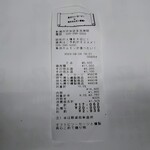 全力！！ソーセージ！ - レシート