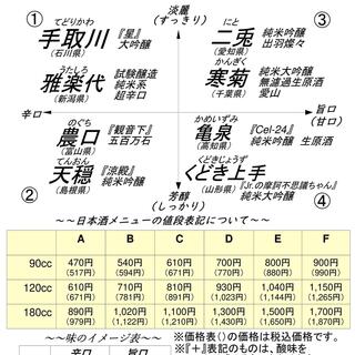 佳酒旬肴 のすけ_2