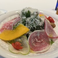 テストキッチンエイチ - 