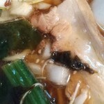 鳥人 - 色々入ってる