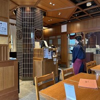 豚捨 KITTE丸の内店 - 
