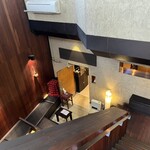 Azabu Kawakamian - 