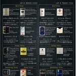 黒毛和牛焼肉きっしゃん - カジュアルに頼めるボトルワイン