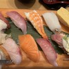 グルメ回転寿司　鈴木水産 鈴鹿店