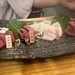 大衆馬肉酒場ジョッキー - 