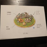 L'EAU - 