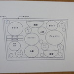 オーグードゥジュール ヌーヴェルエール - 中身の説明のカード。色々なバージョンが登場しているようですね。