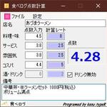 あづまラーメン - 採点詳細 前回よりほんの少しだけコスパ下げました。お高めのメニューなので。満足度は高いですが。(前回の採点詳細、店名の記述が間違ってましたm(_ _)m)