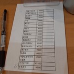 立喰い寿司 あきら - メニュー