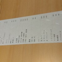 SUSHI BANYA KAI 品川店 - 