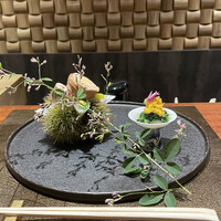 東山 吉寿 - 