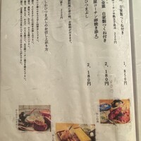 炭焼きうなぎ・かしわ 登河 池下店 - 