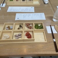 現代里山料理 ZEN HOUSE - 