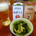 広島八丁堀食堂 - 青菜の煮浸し