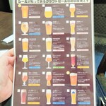 奥出雲 そば処 一福 - クラフトビールメニュー②