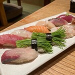 Sushiya No Uokin - 