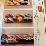 Sushi Aoi - 