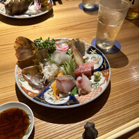 眞か SHINKA - 