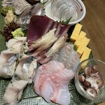 茨城まるごと 四〇屋 - 