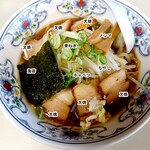 麺房マービン - 豚骨醤油チャーシューメン アップ