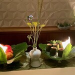 銀座 しのはら - 里山の風景を写した八寸