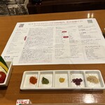 炭火焼鳥さかもり北新地 本店 - 