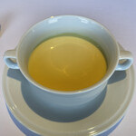 ジランドール - 