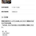 銀座ろくさん亭 - 