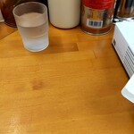 Nagahama ya - テーブル上の薬味類