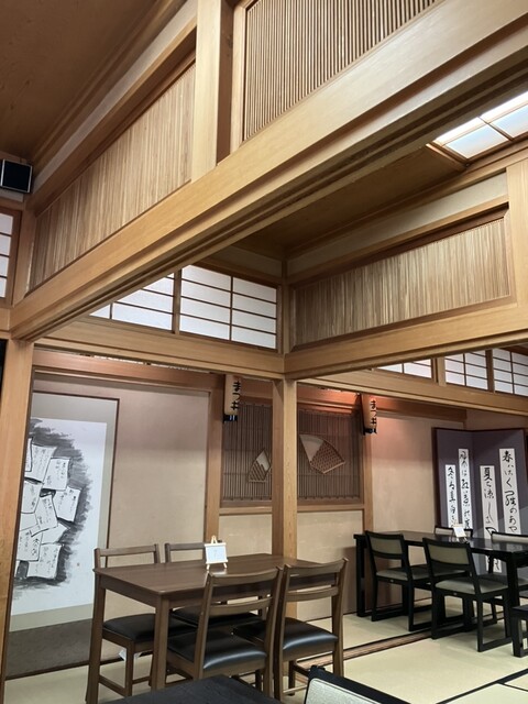 Kappo Matsui photo 4