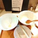 Sagamihara 欅 - 御馳走様でした～◎