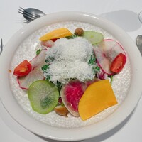 テストキッチンエイチ - 