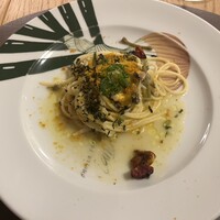 おしゃべりきのこ - 