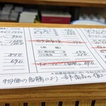 金田 - 値上げのお知らせ