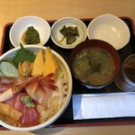 居酒屋 典典 - 