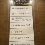 Yokohama Sushi Fukuju - 