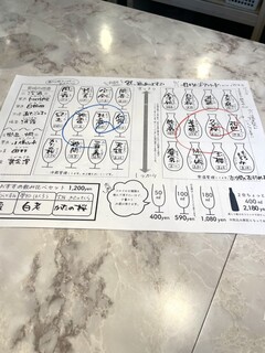 にほんしゅ屋 シマウマ酒店nico - 日本酒メニュー！