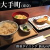 酢重ダイニング 新丸の内ビル