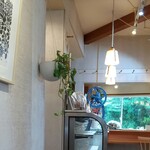 川のほとりの美術館 - 