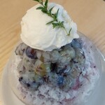 川のほとりの美術館 - 