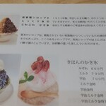 川のほとりの美術館 - 