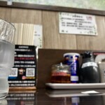 麺家いろは 海老名ビナウォーク店 - わくわくタイム。