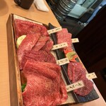 焼肉くにもと - 