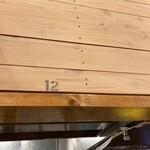 トウキョウサンフラワーイイダバシ - 