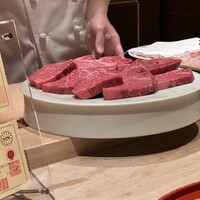 肉屋 田中 - 