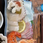 Oohama Shokujidokoro - 刺身定食