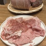 パルコ フィエラ - 