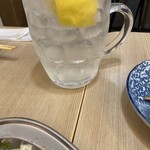 大衆酒場餃子のたっちゃん - 檸檬フィズ