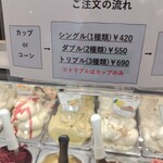 マルガーラボ - 